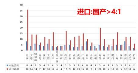 第五屆“奶牛營養與牛奶質量”國際研討會-荷斯坦網_荷斯坦_奶業技術交流_荷斯坦奶農俱樂部網